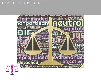 Família em  Buri