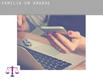 Família em  Araras